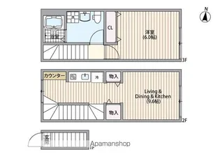 マーレ十条【2階】の間取り