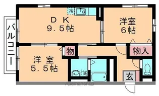 プランドールマルコ【1階】の間取り