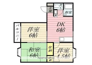 神奈川県横浜市戸塚区前田町【テラスハウス】の間取り