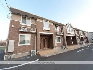 パーク アクシスオスト B【1階】の外観