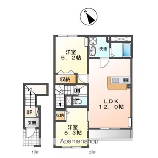 エストレージャTHK【2階】の間取り