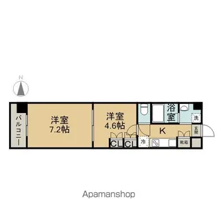 ウェルネス青葉【8階】の間取り