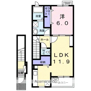 1LDKの間取り画像