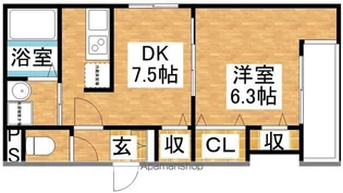 フジパレス豊新Ⅰ番館【1階】の間取り