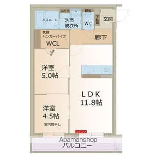 NEOSTAGE Ⅰ【2階】の間取り