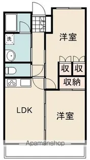 サンイースト東草深【2階】の間取り