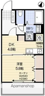 グリーンコート一の坂【203号室】の間取り