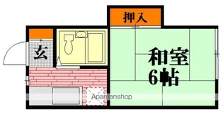アベニュー【2階】の間取り