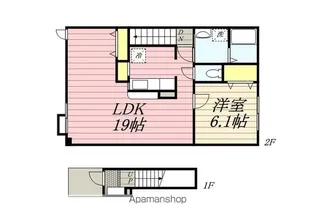メゾン・ロワールⅡ【2階】の間取り