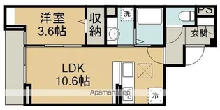 D-RESIDENCE仙波町【1階】の間取り