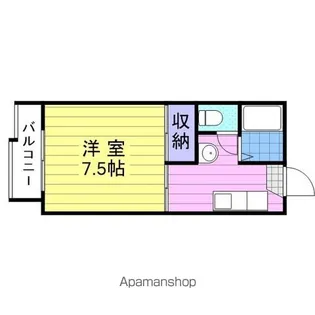 コーポなりさわ【201号室】の間取り