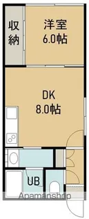 ネオス川原Ⅱ【102号室】の間取り