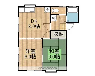 ビューハウスB【202号室】の間取り