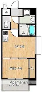 RESIAS ONE TENJINMINAMI BLDG【8階】の間取り
