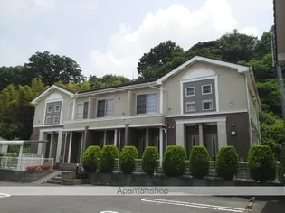 フォレスト ヴィラの画像