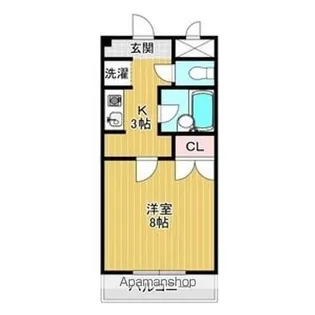 セントラルヴィレッジ【202号室】の間取り