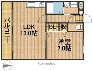 ラ・セフィーロⅦ【3階】の間取り