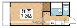 グリーンハウス【1階】の間取り