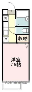 セフィラ若林A【202号室】の間取り