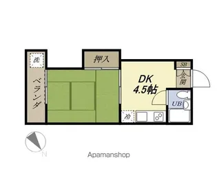 東京都武蔵野市中町2丁目【アパート】の間取り