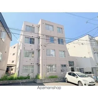 平岸サンコーポラスの画像