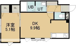 1DKの間取り画像