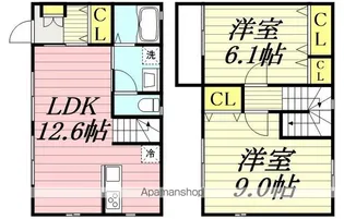 Ruhe One【1階】の間取り