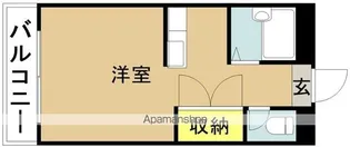 オグラヒルズⅢ【407号室】の間取り
