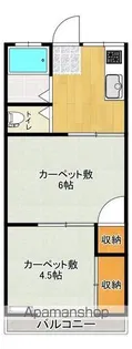 シャトルチバ【202号室】の間取り