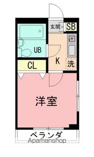 シティ玉川学園【4階】の間取り