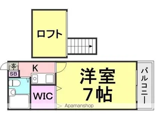 ジョーハウス【201号室】の間取り
