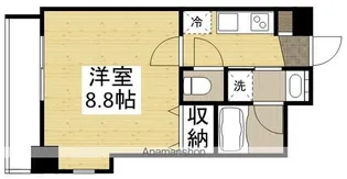 月光 岡山市役所前【2階】の間取り