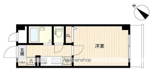 ザ・レジデンス行徳Ⅲ【2階】の間取り