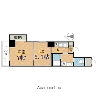東京土地建物ビルディング【901号室】の間取り