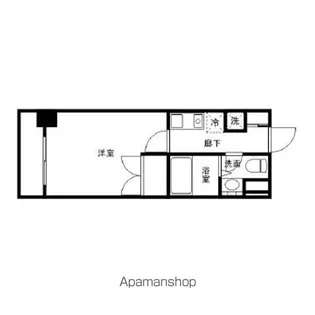レジディア月島Ⅱ【405号室】の間取り