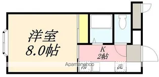 ヴィレコート富士(VILLA COTE 富士)【4階】の間取り