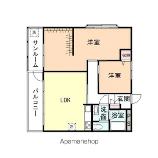 センチュリーハイツさかえ【3-A号室】の間取り