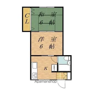 フレグランス【2階】の間取り