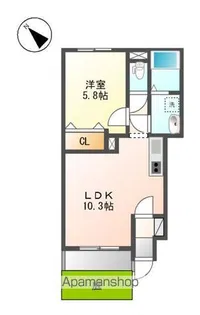 プロニティ【1階】の間取り