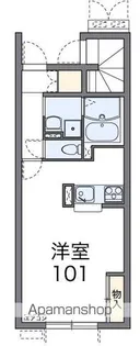 レオネクストプティ フォレ【1階】の間取り