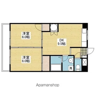 エクシード久万ノ台【7階】の間取り