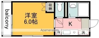 シャトルハイツシムラ【1階】の間取り