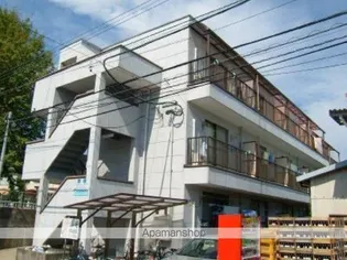 ジョイスⅡの画像