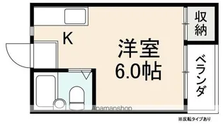 コーポ石清尾【2階】の間取り