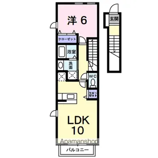 サニーグランツA【2階】の間取り