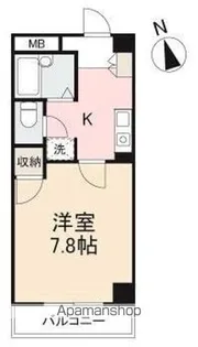 サンハウス栗林【104号室】の間取り
