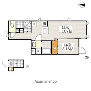 CB大岡山ヴェルデ【201号室号室】の間取り