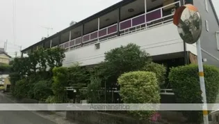 COREの画像