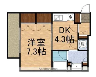 AXAS立川LR【402号室】の間取り