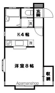 旭ルーミー山形西10号館【201号室】の間取り